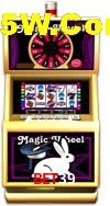 Responsive Design bet39